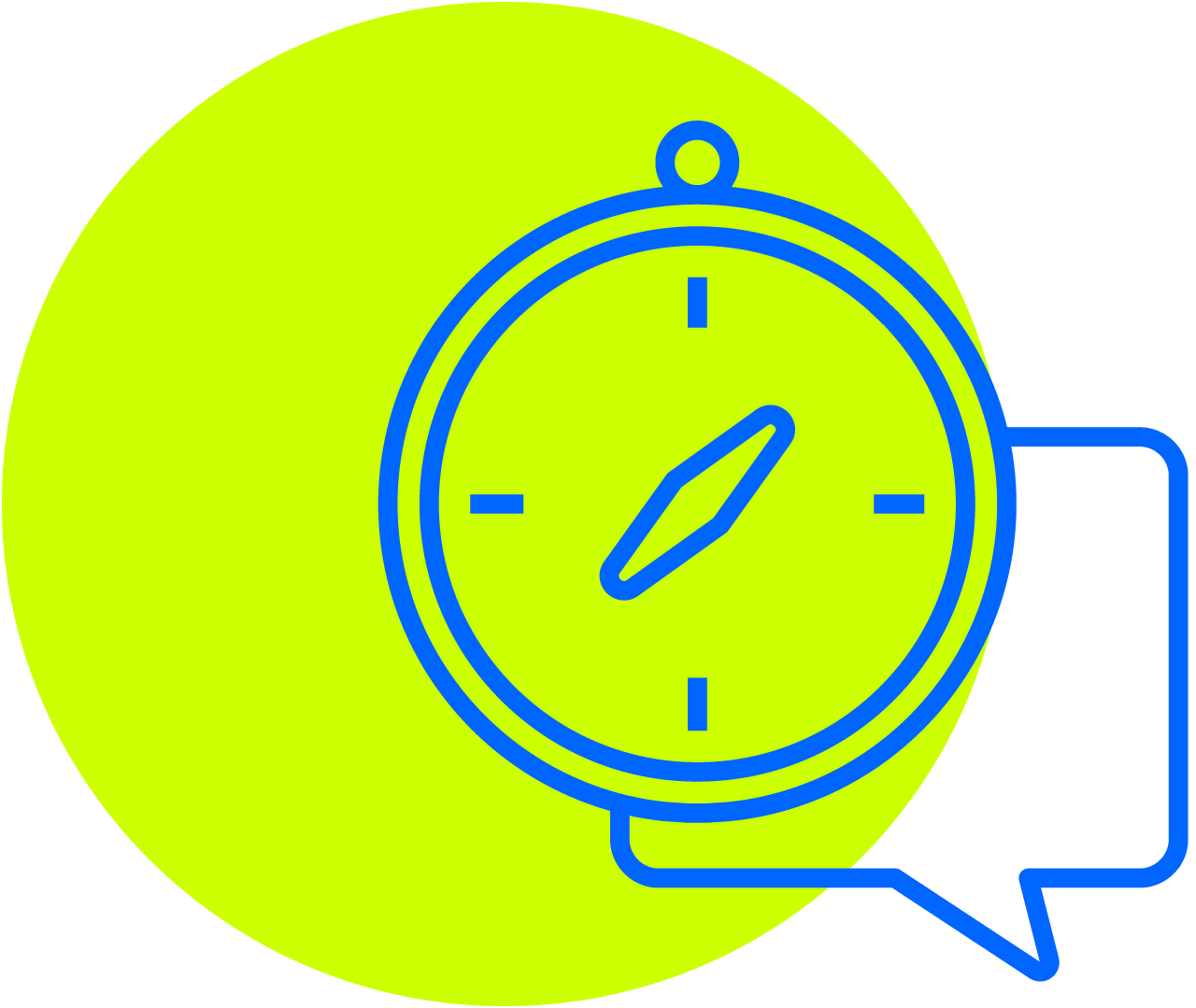 Experiência real com agências